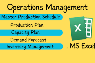 create mrp, master production plan, schedule, capacity plan in excel
