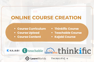 do online course creation course curriculum content for online course content