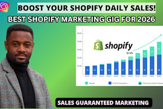 boost shopify stores sales, shopify marketing promotion facebook and google ads