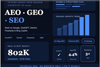 do advanced aeo GEO for ai