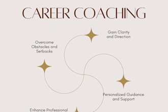 provide coaching to enhance career development