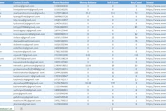 scrape for you millions of active crypto users emails database list