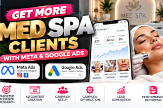 do med spa marketing, botox ads, meta ads, google ads and lead generation