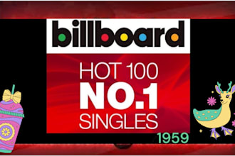 chart your music to hot 100 billboard music chart