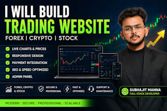 a premium forex, crypto, trading and financial website