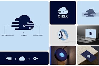 do modern brandmark, letter mark, wordmark logo, symbols