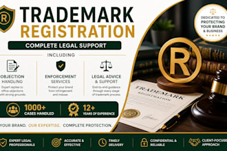 handle trademark registration and objections in india