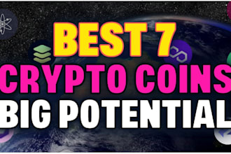 meme coin marketing, twitter promotion, crypto promotion solana meme coin token