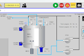 create plc hmi programs and design scada according to your wishes