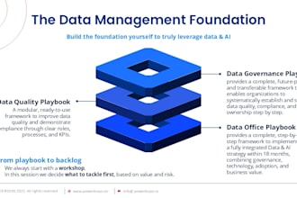 be your chief data officer cdo