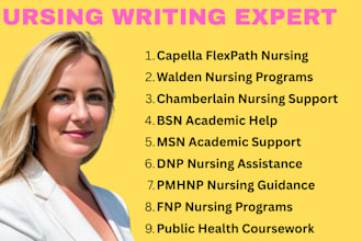 do walden bsn, umpi, examsoft, lockdown, honorlock, capella rn msn bsn, sophia
