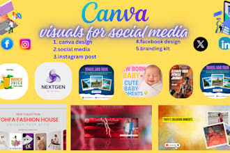 design premium canva visuals for social media