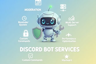 develop a discord moderation and utility bot