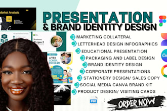 design marketing collateral google slides presentation canva branding keynote