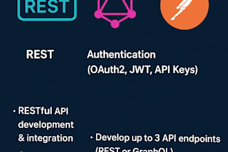 develop, integrate, and test restful and graphql apis with postman