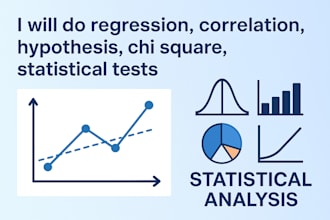do regression, correlation, hypothesis, chi square, statistical tests