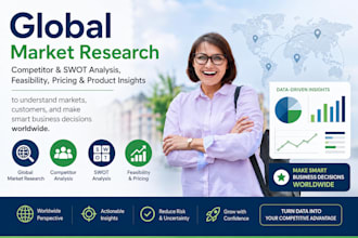 qualitative and quantitative international market research, pricing and product