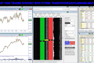 code, backtest, optimize your trading strategy in ctrader, python, pine script