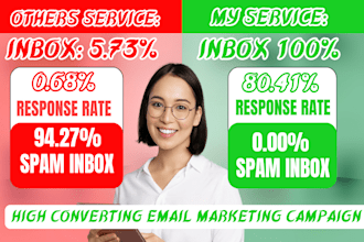 send bulk emails bulk email blast cold emails mailchimp email marketing bulk sms