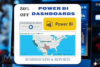 power bi dashboards and reports for business kpis