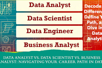 do applied python, web development reports, machine learning, explanatory data