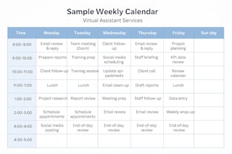 provide expert HR support, KPI, and admin assistance