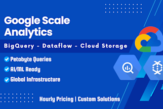 develop gcp data pipelines using bigquery, dataflow and cloud storage