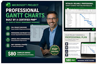 build a detailed microsoft project schedule pmp certified