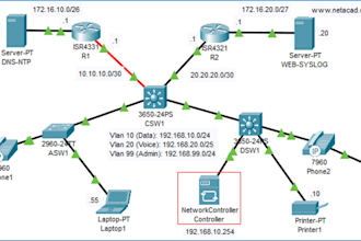 teach you how to master computer networks
