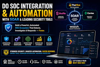 do soc integration and automation with soar, thehive, shuffle, cortex, and wazuh