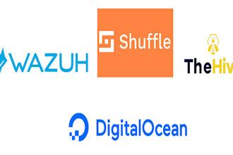 do soc integration and automation with soar, thehive, shuffle, cortex, and wazuh