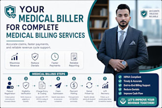 be your medical biller for all medical billing services