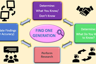 teach or mentor you in genealogy and family history and research
