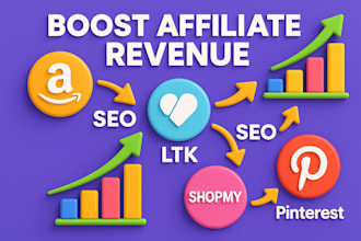 setup, optimize your ltk amazon storefront, shopmy mavely affiliate account SEO