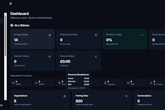 build a custom CRM system for your business