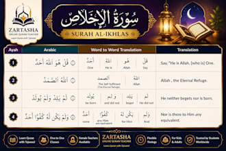 professionally teach holy quran translation and discription