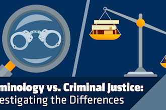 research, write, and tutor on criminology and criminal justice topics