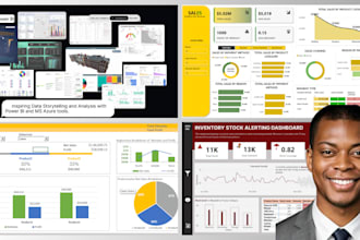 create insightful power bi visualization