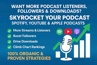 do organic podcast promotion and podcast marketing to grow audience worldwide