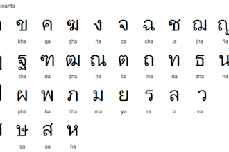 translate thai to english and english to thai