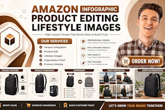 do amazon listing image design, product listing image, amazon infographic image