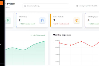 create a complete software solution