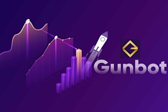 automated crypto trading solution, mmt bot, gunbot, webhook, dex bots