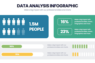 do statistical analysis using excel