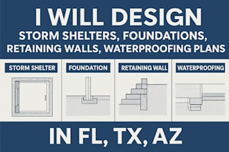 do storm shelter, foundation design, retaining wall, waterproofing in fl tx az