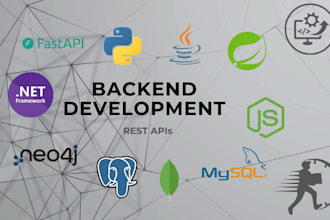 develop restful apis with java python nodejs and dotnet