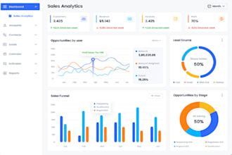 do ai website, ai software developer, ai web app, ai chabot, full stack web app