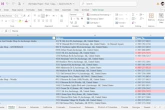 collect verified business leads for shops in USA