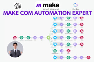 make com automation make automation made com make scenario API automation API