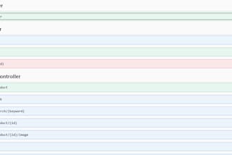 develop rest API with spring boot, crud, and swagger docs